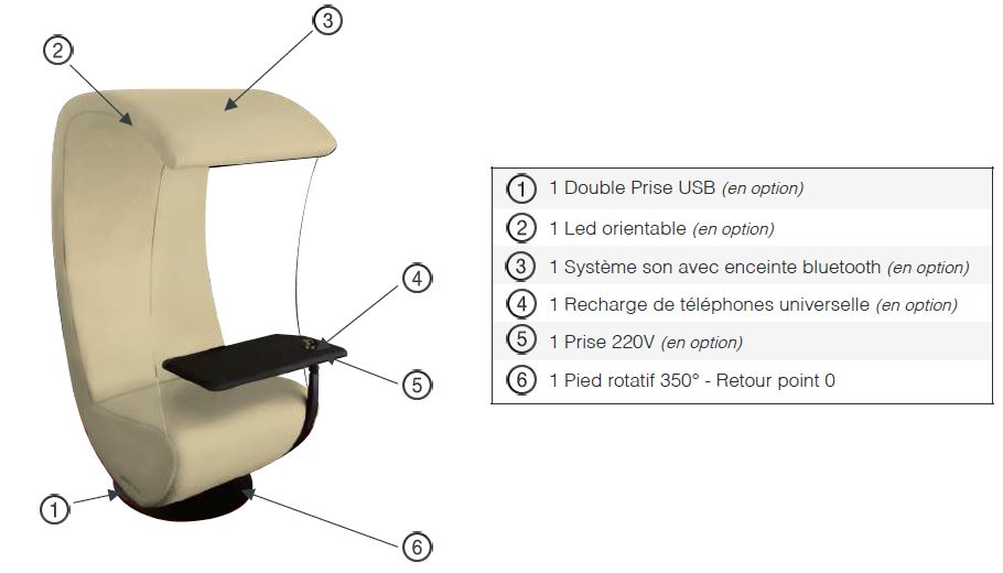 Fauteuil acoustique SEEM | Idea&Ko
