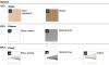 Table haute TIMBER angles arrondis pieds bois