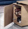 Bureau Manager URBAN sur Console