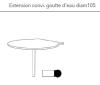 Bureau SCENARIO 120 avec Convivialité