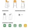 Tabouret Haut LOOP Bas Dossier Piètement Traineau